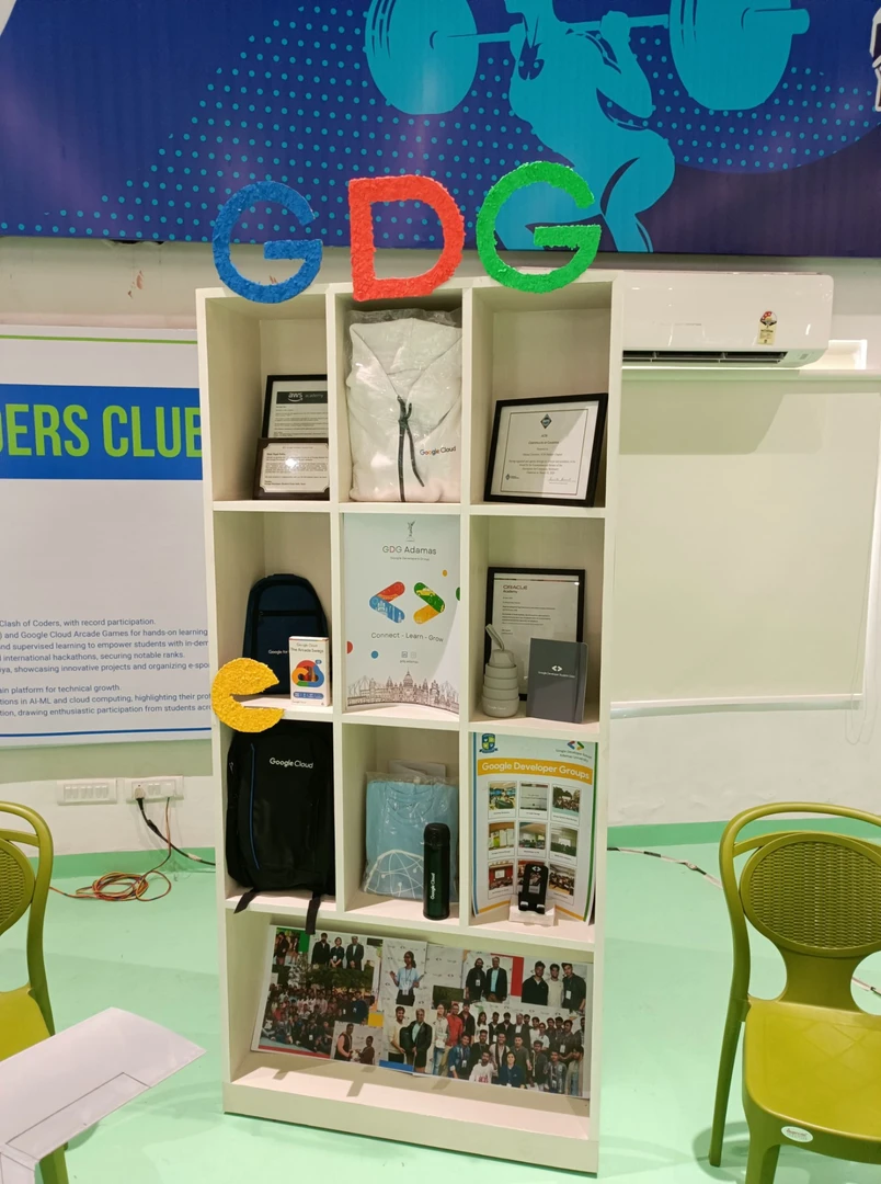 Cycoders X GDG